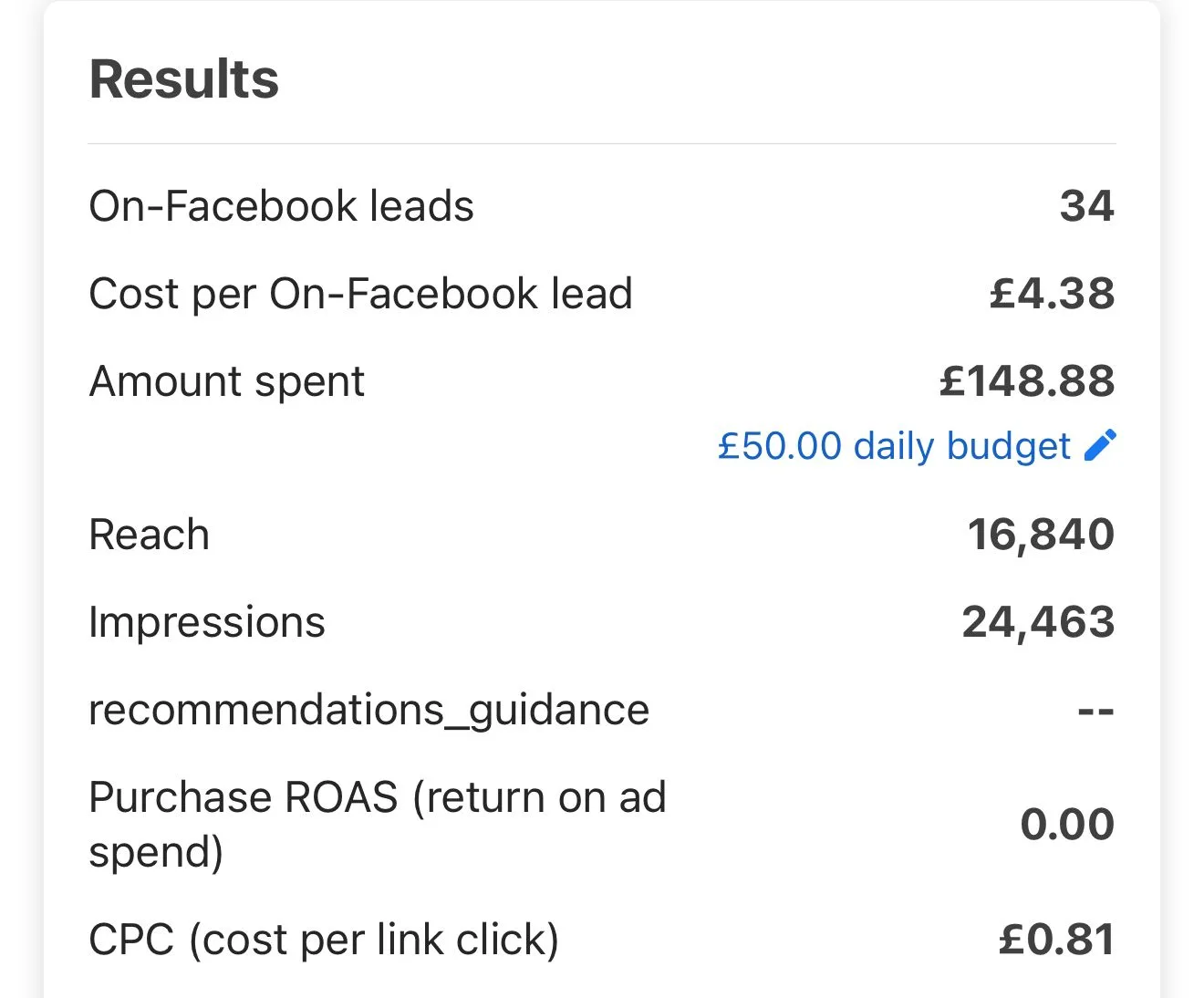 Meta Ads evidence showing 34 leads