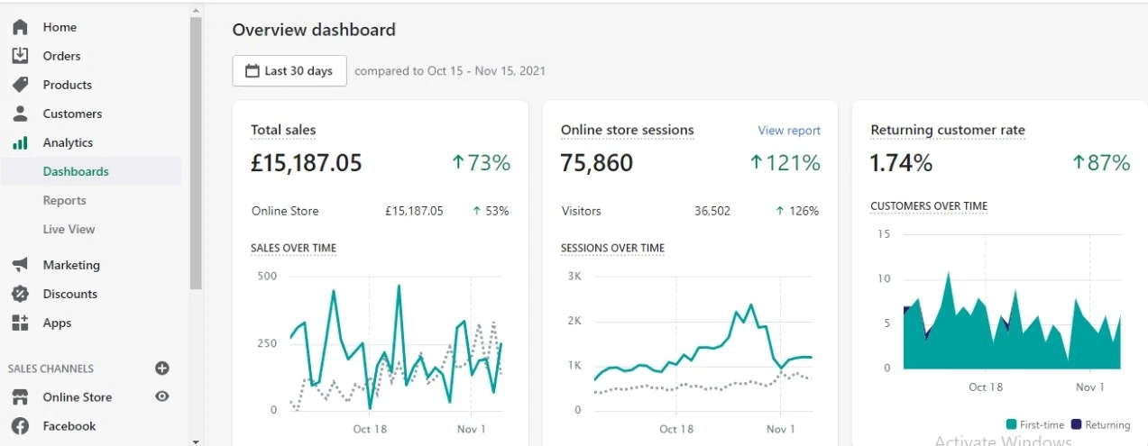 Shopify 30-day sales evidence